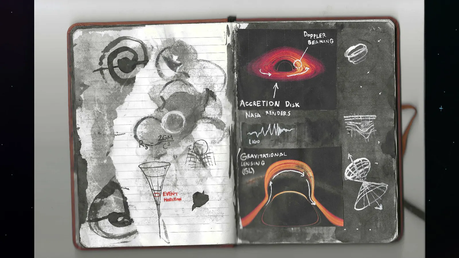 Singularity research notebook scan 3
