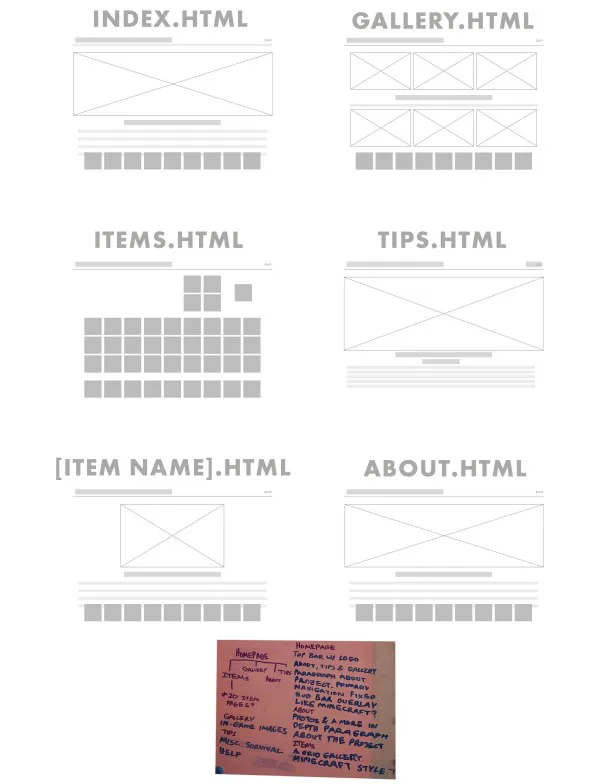 UI style sheet example